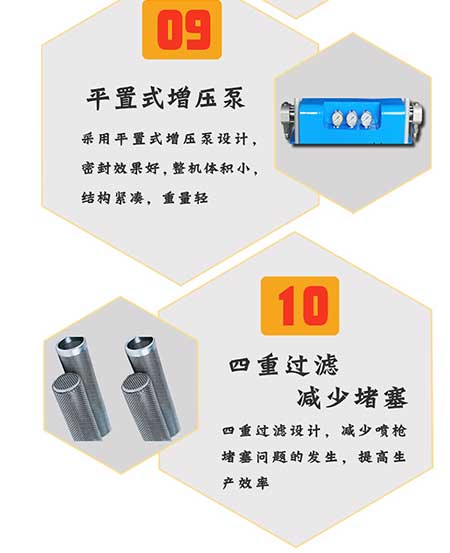 JNJX-H5600T電腦版聚氨酯發(fā)泡機(圖8) JNJX-H5600T電腦版聚氨酯發(fā)泡機8