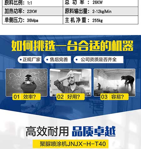 JNJX-H-T40PLC聚脲噴涂設(shè)備(圖4) JNJX-H-T40PLC聚脲噴涂設(shè)備4