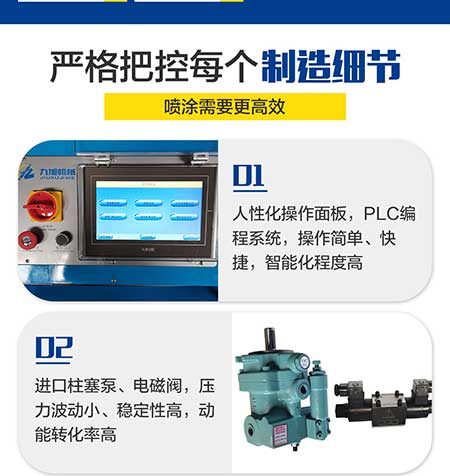 JNJX-H-T40PLC聚脲噴涂設(shè)備(圖6) JNJX-H-T40PLC聚脲噴涂設(shè)備6