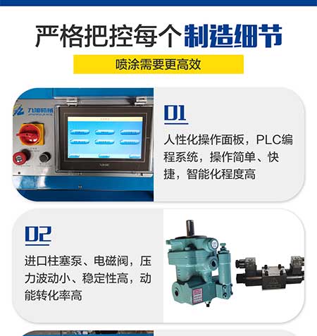 JNJX-H-T40D聚脲噴涂機(圖6) JNJX-H-T40D聚脲噴涂機6